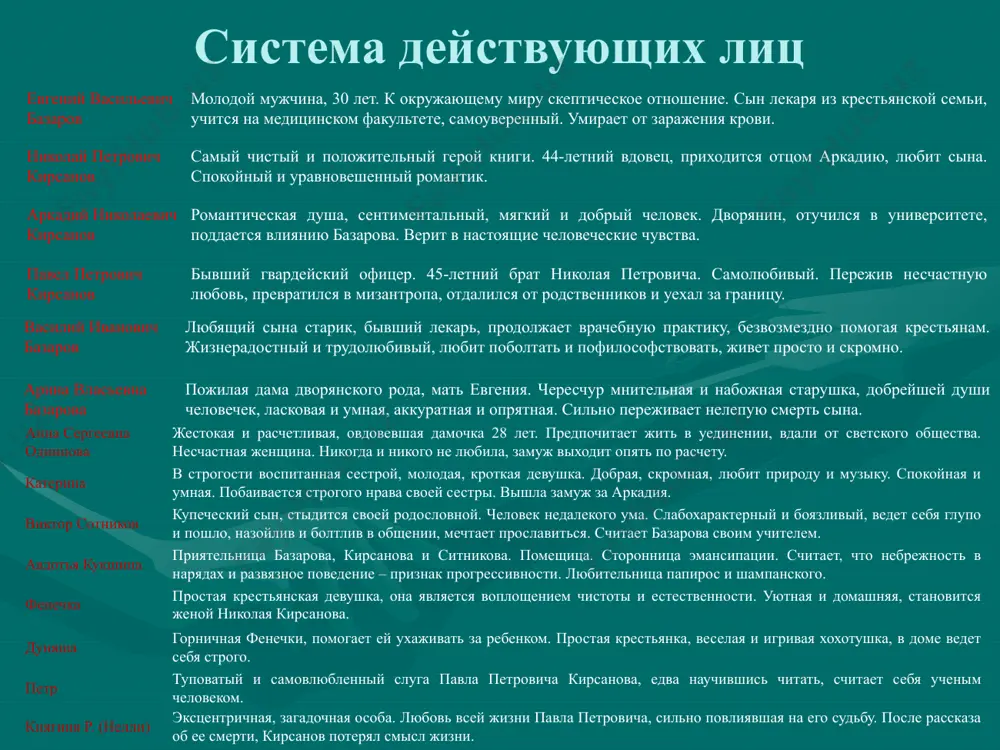 опытной юности, молодость преодолевает чрезмерную осторожность и консерватизм стариков, подталкивая жизнь вперед. такова идеальная гармония бытия и в представлении тургенева. ю.в. лебедев мое мнение image1.jpeg image2.jpeg image3.jpeg image4.jpeg image5.jpeg image6.jpeg /docprops/thumbnail.jpeg