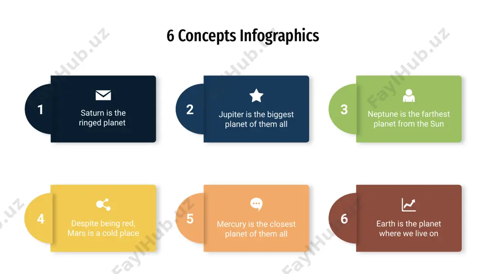 y is the closest planet to the sun 6 concepts infographics it’s far away neptune earth is the only planet with life venus is hot venus saturn is ringed saturn mercury is the first mercury mars is very cold mars jupiter is very big jupiter 6 concepts infographics mars is very cold mars jupiter is very big jupiter neptune saturn venus mercury is the first mercury 1 2 3 4 5 6 neptune is far away saturn is ringed venus is hot 6 concepts infographics step 5 mercury is the closest planet to the sun step 3 neptune is the farthest planet from the sun step 6 venus is a planet with a beautiful name step 4 despite being red, mars is a cold place step 1 jupiter is a gas giant and the biggest planet step 2 saturn is a gas giant and has rings 6 concepts infographics mercury …