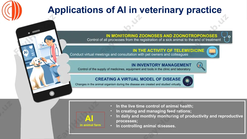 ndations for clinical practice; development of standards, ethical and legal rules and guidelines within the woah on the use of ai in veterinary practice; proposals and recommendations for the use of ai in veterinary practice 5 develop and promote the use of ai in veterinary clinical practice, laboratory diagnostics, education and food safety research through international donor organizations and local funding. thank you for your attention!!! 1 2 3 4 licensing the use of ai in veterinary practice at the level of each region and country, defining measures to increase responsibility for its control and management, protection against cyber-attacks; introduction of additional amendments to the current veterinary legislation on the use of ai and establishment of appropriate types of liability in cases of infringement of the established rules; creation of a database on the use of ai and development of reliable, safe, fast and effective diagnostic tests, treatment protocols and …