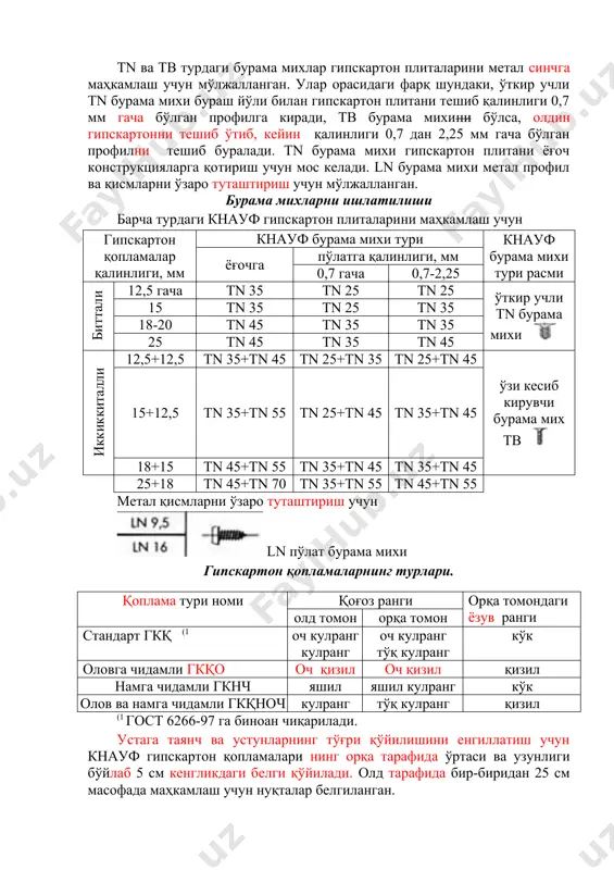 .5 (10.0) 2.00 2.50 2.60 3.00 (2.80) (2.70) (2.90) 1.20 7.8 12.5 (14.5) 10.1 оловга чидамли гкқоч 15.0 13.0 12.5 10.1 намга чидамли гкқнч 15.0 13.0 12.5 10.5 олов ва намга чидамли гкқноч 15.0 13.5 12.5 10.7 15.0 13.7 · қовус ичида гост 6266-97 мос келадиган қўшимча ўлчамлар берилган. · буюртма бўйича исталган қоплама ишлаб чиқариш мумкин. · гипскартон қопламалари солиштирма оғирлиги тахминий берилган. · эни 1,25 м ли кнауф/германия гипскартон қопламаларини ишлатганда, девор ва шифтларнинг синчларидаги устун ва йўналтирувчилар орасидаги масофани бироз тўғрилаб қўйиш керак. бу ҳолатда синч элементлари бир-биридан 60 см эмас, балки 62,5 см масофада жойлашиши керак. гипскартон қопламалари қирралари тури арматураловчи тасма ёпиштириш ва чокларни шпаклевкалаш учун бўйлама қия (сиқилган) ботирилган қирра. чокларни тўлдирмасдан қуруқ монтаж учун бўйлама тўғри бурчакли қирра. арматураловчи тасма ёпиштирмасдан қуруқ шпаклевкалаш учун мўлжалланган бўйлама айлана қирра. арматураловчи тасма ёпиштириш ва чокларни шпаклевкалаш учун мўлжалланган узунасига ярим айлана кесик қирра. арматураловчи тасма …