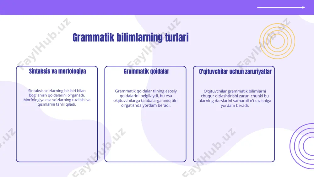 l rivojlantirish dasturlari muhimdir. innovatsion metodlar innovatsion metodlar, masalan, elektron platformalar va onlayn resurslar, grammatika ta'limiga yangiliklar kiritadi. amaliy maslahatlar o'qituvchilar uchun takliflar: darslarda ko'p marta takrorlash va o'zaro baholashni joriy etish. xulosa muhim rol o'qituvchining grammatik kompetentsiyasi ta'lim jarayonida muhim rol o'ynaydi, chunki bu o'quvchilarni to'g'ri grammatik bilimlarga ega bo'lishlariga yordam beradi. o'zaro bog'liqlik o'zaro bog'liqlik va natijalar: grammatik bilimlar o'quvchilar muvaffaqiyatiga ta'sir qiladi, bu esa ta'lim samaradorligini oshiradi. zarurat innovatsion usullar va metodlar orqali grammatika kompetentsiyasini oshirish zarur, bu o'qituvchilarning o'z bilimlarini yangilashiga yordam beradi. e'tiboringiz uchun rahmat! image1.png image3.png image4.png image5.png image2.png image6.png image7.png image8.png image9.png image19.png