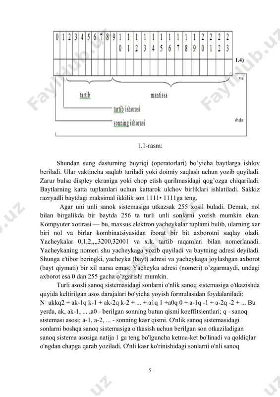 sistemasida kodlash. kompyuterlarda har bir belgiga 0 va 1 belgilarining ketma-ketligidan iborat 8 ta belgi mos qo'yiladi. shu 8 ta belgining har biri bit deb nomlanadi. 8 ta bit esa bir bayt ni tashkil etadi. 8 ta nol va birlarning turli kombinatsiyasidan foydalanib, turli xildagi belgilarni kodlashimiz mumkin. 0 va 1 dan iborat raqamlar yordamida ularni 8 tadan ajratsak, bu kombinatsiyalar soni 28 =256 ga teng bo'ladi va ular yordamida 256 ta harflar, raqamlar, turli boshqa belgilarni kodlash imkoniyati tug'iladi. bitta belgini kompyuterlarda kodlash uchun 8 bit, ya'ni 1 bayt joy yetadi. ko'rinib turibdiki, 1 bayt joyda ikkilik kod orqali 256 ta belgini kodlash imkoniyati bor. ascii jadval yordamida ayrim belgilarning ikkilik sistemasidagi kodlarini misol sifa-tida keltiramiz: 2-ilova 10lik sanoq sistemadan 2lik sanoq sistemaga o’tkazish jarayoni x=0,25(10) natija: 0,25(10) = 0,01 (2) masala yechimining algoritmi ishlab chiqilayotgan davrda asosan uch xil turdagi algoritmlardan foydalanib, murakkab ko’rinishdagi algoritmlar yaratiladi. algoritmning asosiy …