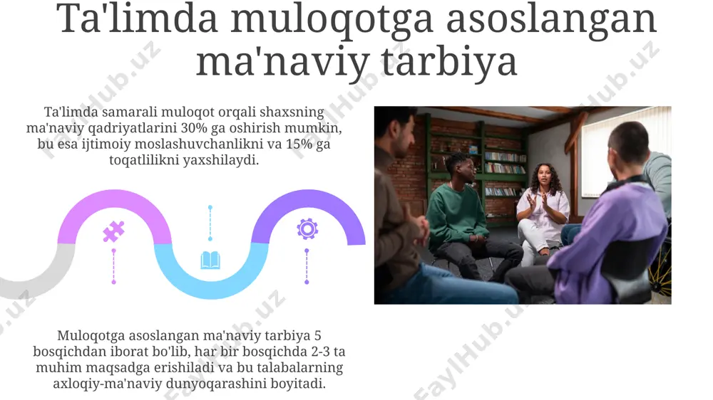 muloqot asosida ma'naviy madaniyatni shakllantirish - Page 5