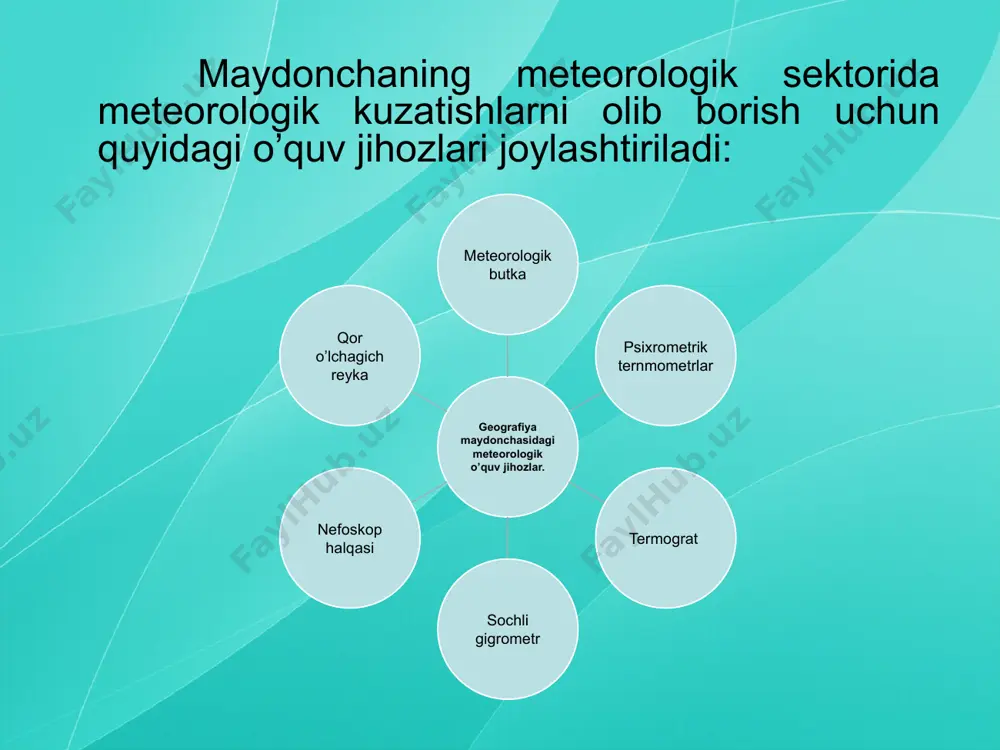 ga keltiradi va strelkaning uchidagi pero aylanib turuvchi barabandagi lentaga egri chiziqlar tushira boshlaydi. baraban maxsus soat mexanizmi yordamida aylanadi. lentaning vertikal shkalasi har 15 minutdan bo'lingan, haftalik termografda shkala 2 soatdan bo'lingan. lentaning gorizontal shkalasi har bir gradusdan bo'lingan. termograflarning xiliga mos ravishda uning lentasi har sutkada yoki har haftaning dushanba kunlari almashtiriladi. sochli gigrometr havoning nisbiy namligini o'lchash uchun ishlatiladi. unda tabiiy soch tolasidan foydalaniladi. soch tolasi har xil yog' va kirlardan tozalangandan so'ng, u havodagi namning o'zgarishi natijasida, ya'ni nam ko'paysa uzayadi, nam kamaysa qisqaradi. asbobni psixrometrik budkaga dastlab o'rnatishda strelkasi psixrometr yordamida aniqlangan, nisbiy namlik miqdori bo'yicha shkalada to'g'rilab qo'yiladi. keyingi vaqtlarda asbobning ko'rsatishi bilan taqqoslanib boriladi. bizning sharoitimizda gigrometrdan asosan qish oylarida foydalanish maqsadga muvofiq. gigrograf havodagi nisbiy namlikni sutka yoki hafta davomida uzluksiz yozib borish uchun ishlatiladigan asbob. asbob korpusining orqa tomoniga soch tolasidan iborat kronshteyn o'rnatilgan. soch tolasining bir uchi strelkaga, ikkinchi uchi …