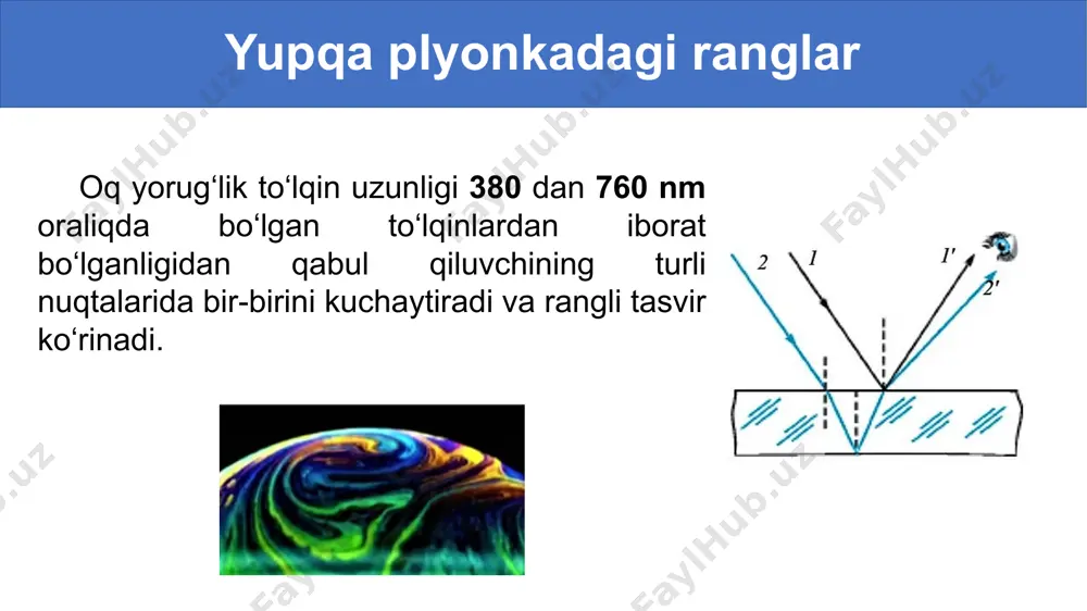 yorug‘lik interferensiyasi va difraksiyasi - Page 4