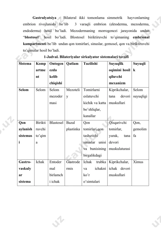erkin yashovchi avlodlarida bosh tomonida paypaslovchisimon o‘simtalar va ko‘zchalar rivojlangan. ektodermadan rivojlangan epiteliya (teri) ko‘ndalang va cho‘ziq yo’nalishda joylashgan muskullar bilan birikkan holda teri-muskul xaltasini hosil qiladi. nafas olish yoki qon aylanish sistemalari rivojlanmagan. ayurish organlari maxsus ho‘jayralardan boshlanuvchi shoxlangan naychalar – protonefridiya sistemasi shaklida tuzilgan. yassi chuvalchanglarni deyarli hamma avlodi ikki jinsli- xunosa (germofradit). jinsiy organlar ayniqsa parazit formalarida yaxshi rivojlangan. bir juft bosh nerv tuguнlari (gangliya) lar yon ip nervlaridan tarkib topgan nerv sistemasi, erkin yashovchi formalarida esa ko‘zlaр rivojlangan. yassi chuvalchanglarni dengiz va chuchuk suvlarda erkin hayot kechiruvchi formalaridan tortib, boshqa hayvon va inson tanasida parazitlik qiluvchilari ham xilma – xildir. nam tropik o‘rmonlarda yashaydigan katta turbellariyalaр yirtqich. ular halqali chuvalchanglar, hashorat qurtlari kabi jonivorlar bilan ovqatlanadi. ko‘payishi va rivojlanishi - kipriklilarning juda ko‘pchilik turlari jinsiy ko‘payadi. jinsiy ko‘payishida ular spermatozoidlarini almashtirib o‘rchiydi. tuxumdan lichinka chiqadi. ba’zi kipriklilar jinssiz bo‘linib ko‘payish xususiyatiga ham ega. regeneratsiya kuchli taraqqiy …