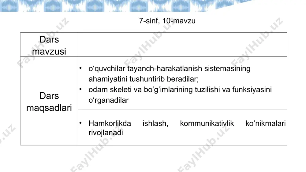 h va tushunishni chuqu rlashtirish vazifasini bajaradi. har bir o‘quvchi umurtqa pog‘onasi, bosh skeleti., ko‘krak qafasi, qo‘l skeleti, oyoq skeleti hamda suyaklarning birikishiga oid darslik matni bilan tanishadi. so‘ng savollar vaqarasidagi savollarga javob topadi. partadoshi bilan javoblarni muhokama qiladi. so‘ng guruhda savollarga javob beradi. 6 1. qo‘l panjasida to‘tta barmoq yonma-yon, bosh barmoq esa ular qarshisida joylashgan. barmoqlarning bunday joylashuvi qanday ahamiyatga ega? 2. arxeologik qazilmalardan birida odam suyagi topilgan. suyak ayol yoki erkakka tegishli ekanini qanday aniqlash mumkin? 8 dars yakunida o‘quvchilardan o‘zini o‘zi baholash varag‘ini to‘ldirish so‘raladi. men … . suyaklarning funksiyasini bayon eta olaman suyaklarning joylashuviga ko‘ra guruhlarga ajrata olaman bo‘g‘imlarning qanday harakatlanishini tushuntirib bera olaman dars haqida fikr-mulohaza berishda “2 rag‘bat, 1 taklif” yondashuvi asosida tashkil etiladi: quyidagi tuzilma asosida yozma yoki og‘zaki tahlil tayyorlanadi: 2 rag‘bat: darsdagi eng yaxshi tomonlar 1 taklif: yaxshilanishi kerak bo‘lgan jihatlar dars tahlili sessiya bo‘yicha savollaringiz… ishtirokingiz uchun rahmat! image9.png …