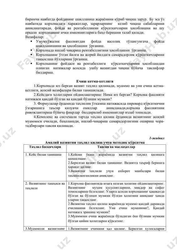 ди? 1. сизнинг фикрингизча ушбу муаммони қандай ечиш мумкин? амалий вазиятни босқичма – босқич таҳлил қилиш ва ҳал этиш бўйича услубий кўрсатмалар кейс-стадини ечиш бўйича гуруҳларда ишлаш иш йўриқномаси билимларни жонлантириш учун саволлар: 1. фойда деганда нимани тушунасиз? 2. умумхўжалик фаолиятдан фойда ва солиқ тўлангунгача фойда қандай аниқланади? 3. рентабеллик қандай кўрсаткич? 4. ишлаб чиқариш рентабеллиги қандай ҳисобланади? 5. молиявий фаолият бўйича зарарларга қайси омиллар таъсир кўрсатади? 6. фойда ва рентабелликни ошириш йўллари нимадан иборат? 7. соф фойда қандай аниқланади? талабалар учун методик кўрсатмалар. муаммо. корхонада мавжуд бўлган вазият, яъни маҳсулот ишлаб чиқариш жараёнида фойда ўтган йилга нисбатан камайди. ушбу муаммони ечиш учун биринчи навбатда фойданинг шаклланиш жараёнини кўриб чиқиш зарур. бу эса ўз навбатида корхонадаги харажатлар, зарарларнинг келиб чиқиш сабабларини аниқлаштиради, фойда ва рентабелликни кўрсаткичларни ҳисоблашни ва шу орқали корхонанинг ички имкониятларига баҳо беришни талаб қилади. вазифалар: · умумхўжалик фаолиятдан фойда васолиқ тўлангунгача фойда шаклланишини ва ҳисоблашни ўрганиш. 1. …