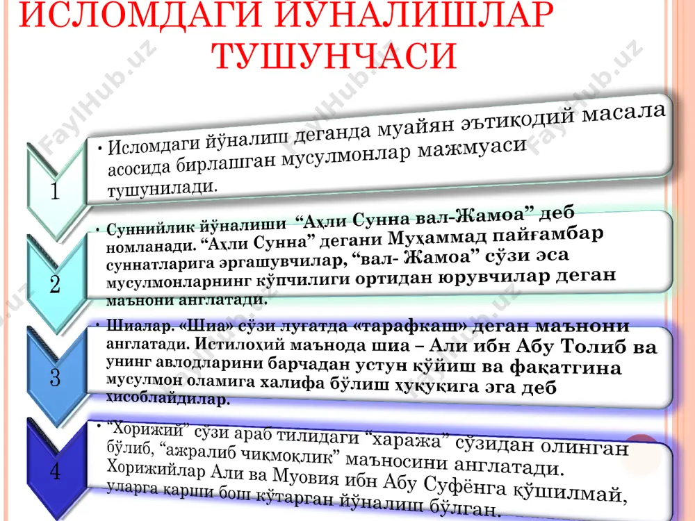 арни ҳалолликка, покликка, тенгликка, инсон қадр- қимматини ерга урмасликка чорлов- чи, барча мусулмонларнинг тенг бўлиб, ҳар ким ўзининг ҳалол меҳ- нати билан кун кўришини, бошқалар- нинг кучидан фойдаланмасликни, иж- тимоий адолат қоидаларига риоя этишларини тарғиб этувчи таълимот- дир. ислом динининг илк шаклланиш давридан бошлаб ақида, ибодат, дин ва ҳуқуқ, диний жамоа ва давлат, руҳоний ва дунёвий ҳокимият масалаларида баҳслар вужудга келган. ана шу баҳслар натижасида ақидавий мазҳаблар ичида турли хил ислом оламида тан олинмаган оқимлар вужудга келган. хулафои рошидинлар замонидан то имом мотуридий замонасига вужудга келган оқимлар ҳозирги замонда экстремистик характерга эга бўлган оқимлар қадария(инсон ўз ҳатти-ҳаракати, тақдирининг ҳукмдори) муржиа(инсон ҳолатини муҳокама қилишни орқага суриш) мўътазила(ирода ва илоҳий калом масаласи) ҳизбут таҳрир ал-исломия нурчилар ва бошқалар исломдаги оқимлар ваҳҳобийлик исломдаги йўналишлар: суннийлик. муҳаммад пайғамбарнинг вафоти ва ҳокимият учун кураш исломнинг икки йўналишга – “сунний”(“тўғри йўл”)лик ва “шиа”(“гуруҳ”)ликка бўлиниб кетишига олиб келди. суннийлик тарафдорлари ўзларини “аҳли сунна ва-л-жамоа”, яъни сунна аҳли …