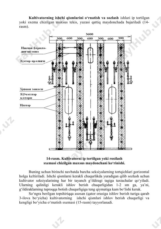 kli ishlov berish chuqurligidan 1-2 sm ga, ya’ni, g‘ildiraklarning tuproqqa botish chuqurligiga teng qiymatiga kam bo‘lishi kerak. so‘ngra berilgan topshiriqqa asosan (qator orasiga ishlov berish turiga qarab 3-ilova bo‘yicha) kultivatorning ishchi qismlari ishlov berish chuqurligi va kengligi bo‘yicha o‘rnatish sxemasi (15-rasm) tayyorlanadi. 15-rasm. begona o‘tlarni yo‘qotish va himoya yo‘lagini yumshatishda ishchi qismlarni o‘rnatish sxemasi: 1-lappakli yumshatgich; 2-yassi pichoq; 3-chuqur yumshatgich. shundan so‘ng kultivator seksiyalariga ishchi qismlar sxemada ko‘rsatilgan o‘lchamlar asosan o‘rnatiladi va mahkamlanadi, bunda pichoq, o‘qyoysimon va chuqur yumshatkich panjalarning qirquvchi qirralari maydoncha yuzasiga to‘liq tegib turishi, yumshatkich panjalar esa tumshug‘i bilan tayanib turishi lozim. so‘ngra quyidagi tartibda xulosa yoziladi. xulosa: g‘o‘za qator orasidagi begona o‘tlarni yo‘qotish va himoya yo‘lagini yumshatib ketishda (14- rasm) o‘simlik qator oralariga (60-70 sm) ishlov berish uchun har bir qator oralig‘iga 2 juft rotatsion yulduzcha va 2 ta pichoq g‘o‘za niholidan 6-8 sm masofada 6-8 sm chiqurlikda hamda 1 ta chuqur yumshatkich yoki o‘qyoysimon panja …