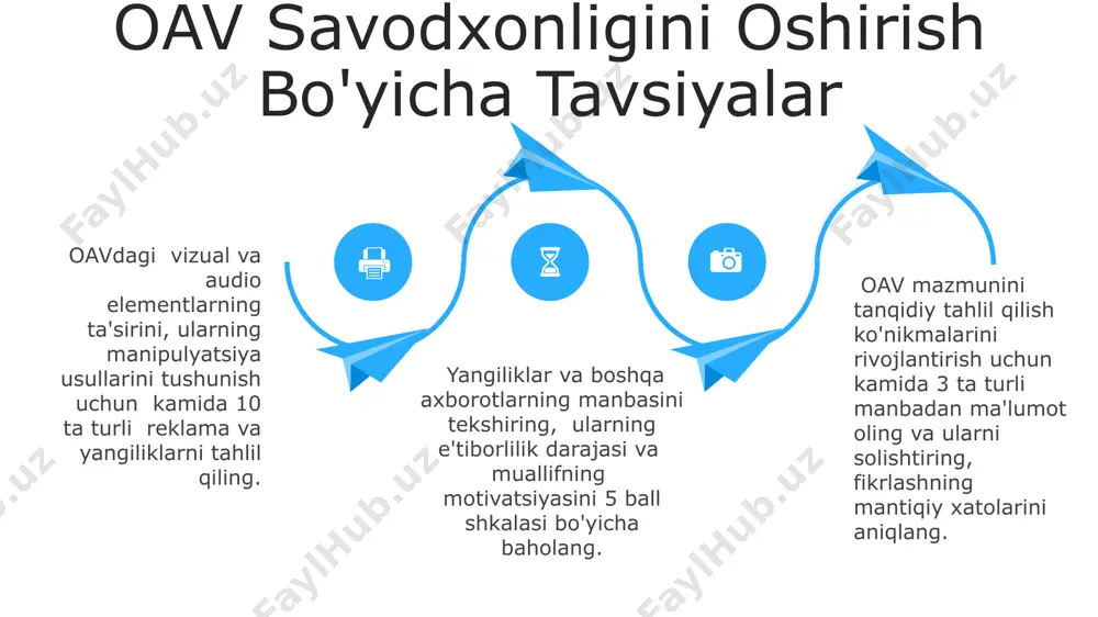 нг аниқлигини текшириш, шунингдек, муаллифнинг шахси ва унинг мақсадини аниқлаш орқали маълумотнинг объективлигини 50% гача ошириш мумкин. ахборот манбаларининг ишончлилигини баҳолашда камида 3 та мустақил манбага таяниш ва улардаги маълумотни таққослаш муҳим, бу эса хатолар ва ёлғон ахборотларни аниқлаш имкониятини 70% га оширади. ахборотни таҳлил қилишда визуал элементлар (расмлар, видеолар) ва уларнинг контекстга мослигини, шунингдек, тарқатиш каналининг обрўси ва аудиториясини ҳисобга олиш асосийдир. 06 05 04 03 02 oav savodxonligini o'qitishning zamonaviy usullari 01 02 oav savodxonligini rivojlantirish uchun, 10 ta turli manbadan ma'lumotlarni tahlil qilish va ularning ishonchlilik darajasini baholash bo'yicha 2-3 soatlik intensiv seminarlar samarali hisoblanadi. media-grammatsizlikka qarshi kurashda, 70% gacha foydali natijalarga erishish uchun, faktlardan va noto'g'ri ma'lumotlardan ajratishga o'rgatishga qaratilgan amaliy mashg'ulotlarni qo'llash muhim. 03 oav savodxonligini oshirishda interaktiv o'yinlardan, masalan, 5w1h usuliga asoslangan "yangiliklarni tahlil qilish" o'yini kabi, foydalanish samaradorligini 30% ga oshiradi. oav savodxonligini oshirishning asosiy usullari oav matnlarini tahlil qilishda, muallifning nuqtai nazarini, …