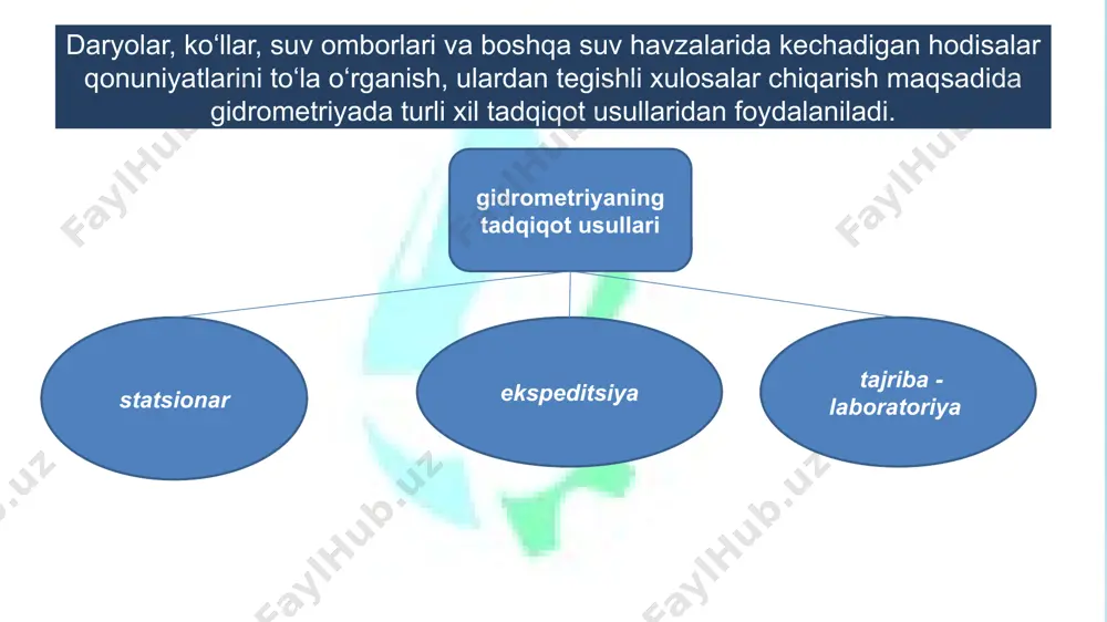 gigrometrik tadqiqot usullari - Page 5
