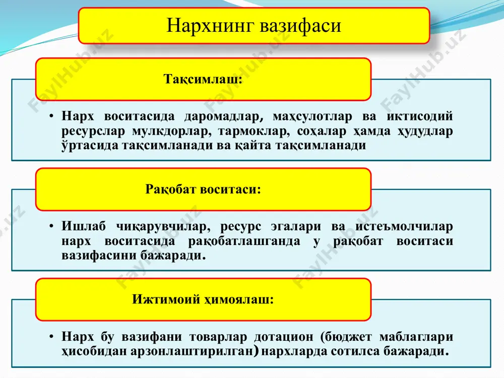 иқтисодиётда narx va uning shakllanishi - Page 5