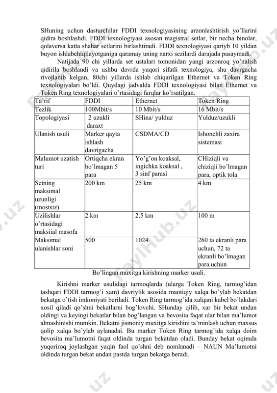 iv monitor ishdan chiqsa, aylanani initsiallash protsedurasi qaytariladi va yangi aktiv monitor tanlanadi. tarmoq aktiv monitorni inkorini aniqlashi uchun, u ishchi xolatda xar 3 soniyada maxsus o’z ishtirok kadrini generatsiyalaydi. agar bu kadr tarmoqda 7 soniyadan ortiq vaqt paydo bo’lmasa, u xolda qolgan stantsiyalar yangi aktiv monitorni tanlash protsedurasini boshlaydi. fddi texnologiyasi bilan ethernet va token ring texnologiyalari o’rtasidagi farq fddi texnologiyasi tarmoqning javobgar qismlari uchun ishlab chiqilgan, ya’ni magistral tarmoqlar uchun xizmat qiladi. masalan, bino setlari qolaversa yuqori ishlab­chiqaruvchi setlarda. shuning uchun dasturchilarning bosh vazifasi yuqori tezlikni ta’minlash, yuqori sifatli protokol va uzoq masofali setlar ishlab chiqish edi. natijada barcha ko’zlangan maqsadlarga erishiladi. chunki fddi texnologiyasi ko’zlanganidek sifatli chiqdi. lekin bu texnologiya juda qimmat edi. shuning uchun dasturchilar fddi texnologiyasining arzonlashtirish yo’llarini qidira boshlashdi. fddi texnologiyasi asosan magistral setlar, bir necha binolar, qolaversa katta shahar setlarini birlashtiradi. fddi texnologiyasi qariyb 10 yildan buyon ishlab­chiqilayotganiga qaramay uning narxi sezilardi darajada …