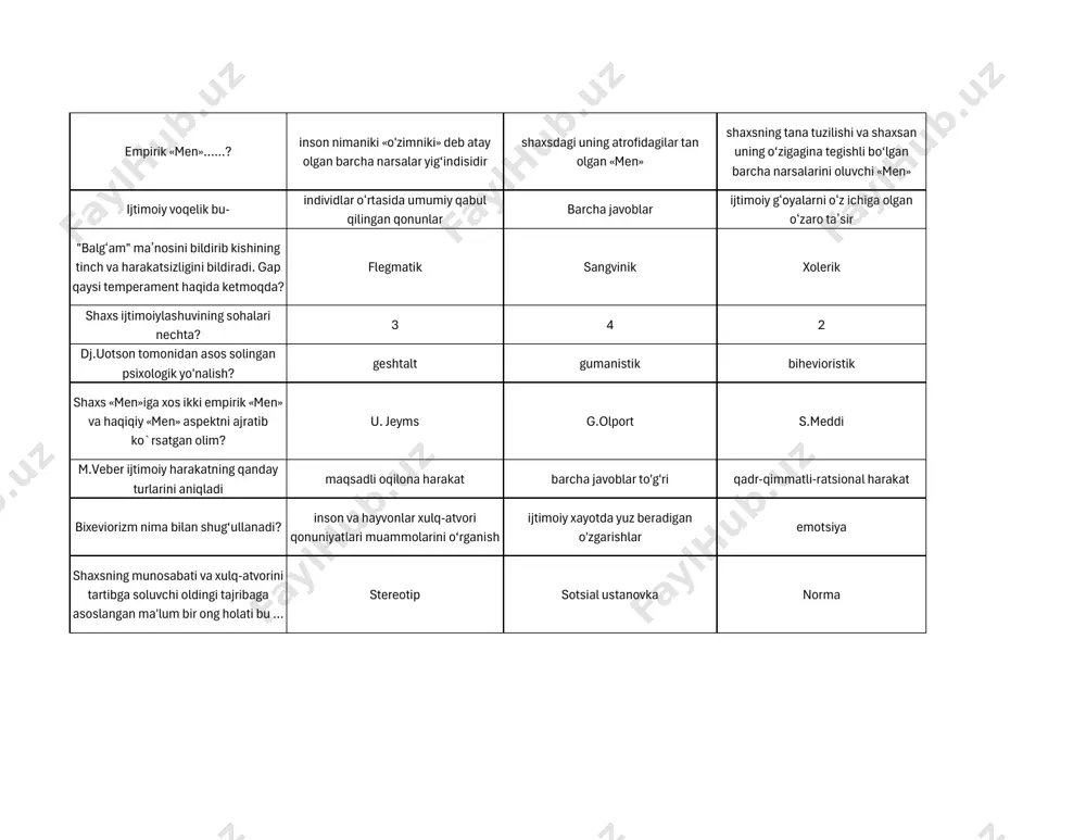 .s.kon v.vundt d. mill gumanistik yo‘nalish liderini aniqlang a.adler z.freyd k.rodjers ijtimoiy muammolarni psixologik tadqiq etish jamiyati» qachon tashkil topdi? 1936 yilda aqshda 1800 yilda frantsiyada 1879 yilda germaniyada shaxs ijtimoiylashuviga ta’sir ko`rsatuvchi ikkilamchi omil qaysi? oav oila maktab hayotning yuksak sohasida jinsiy mayl energiyasining mehnat faoliyatiga, aqliy va ijodiy faoliyatga qaratilishi va sarf etilishiga nima deb aytiladi? personal identivlik refleksiya sublimatsiya kontent-analiz usulu bu- respondent to‘g‘risida aniq ko‘zlangan ma’lumotlarniyig‘ish maqsadida qo‘llaniladi tekshirilayotgan matnda so‘z, ibora, abzaslarni ma’no- mohiyatinitakrorlanish darajasiga qarab tahlil etish nutq muloqoti yordamida bevosita yoki bavosita ma’lumot olinadi shaxsning o‘z ichki xususiyatlarini o‘zi yashayotgan muhit xususiyatlaridan kelib chiqqan holda o‘zgartirishi? adaptatsiya ldentifikatsiya taqlid qilish kognitivizm kimning nazariyasi asosida paydo bo‘lgan? k.levin a.maslou, k.rodjers ijtimoiylashuv jarayonini ijtimoiy o‘rganishdir deb qaysi yo`nalish namoyondalari tariflagan? neobixeviorizm interaksionizm gumanistik psixologiya ijtimoiy psixologiyaning nazariy manbalari qaysi halqlar psixologiyasi nazariyasi barcha javoblar omma psixologiyasi nazariyasi ijtimoiy norma - ishlab chiqilgan qonunlarga amal qilish …