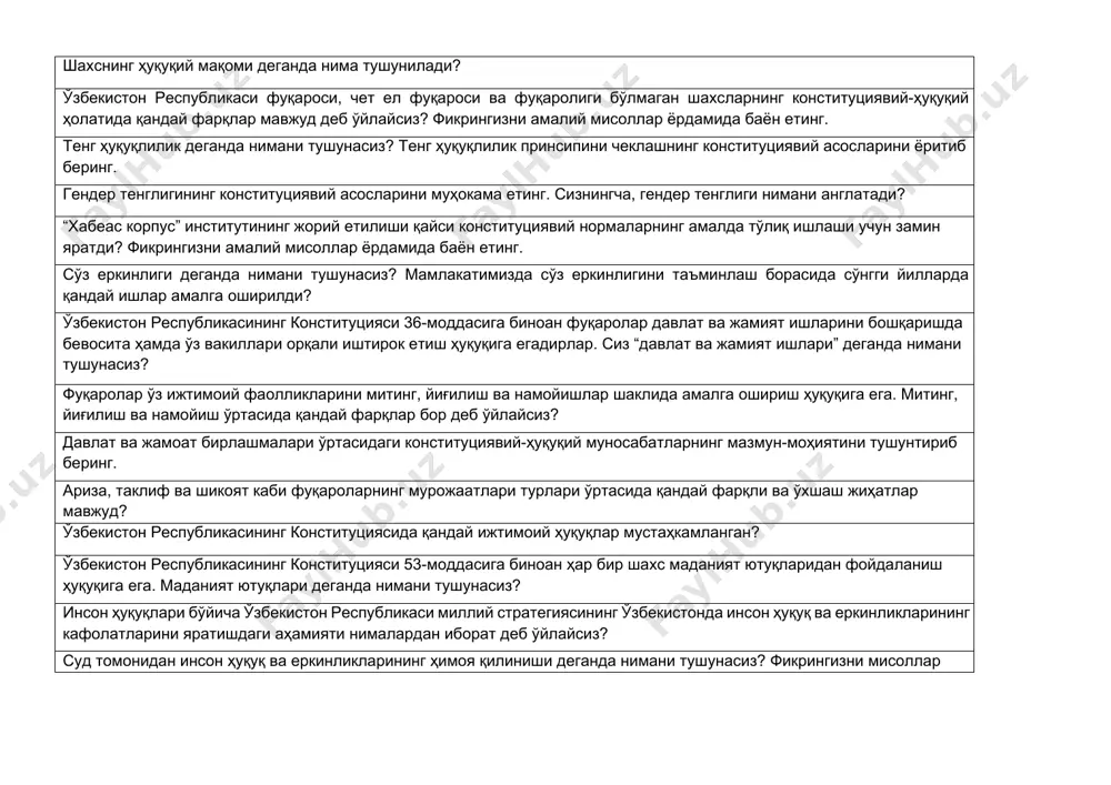 асосларини муҳокама етинг. сизнингча, гендер тенглиги нимани англатади? “хабеас корпус” институтининг жорий етилиши қайси конституциявий нормаларнинг амалда тўлиқ ишлаши учун замин яратди? фикрингизни амалий мисоллар ёрдамида баён етинг. сўз еркинлиги деганда нимани тушунасиз? мамлакатимизда сўз еркинлигини таъминлаш борасида сўнгги йилларда қандай ишлар амалга оширилди? ўзбекистон республикасининг конституцияси 36-моддасига биноан фуқаролар давлат ва жамият ишларини бошқаришда бевосита ҳамда ўз вакиллари орқали иштирок етиш ҳуқуқига егадирлар. сиз “давлат ва жамият ишлари” деганда нимани тушунасиз? фуқаролар ўз ижтимоий фаолликларини митинг, йиғилиш ва намойишлар шаклида амалга ошириш ҳуқуқига ега. митинг, йиғилиш ва намойиш ўртасида қандай фарқлар бор деб ўйлайсиз? давлат ва жамоат бирлашмалари ўртасидаги конституциявий-ҳуқуқий муносабатларнинг мазмун-моҳиятини тушунтириб беринг. ариза, таклиф ва шикоят каби фуқароларнинг мурожаатлари турлари ўртасида қандай фарқли ва ўхшаш жиҳатлар мавжуд? ўзбекистон республикасининг конституциясида қандай ижтимоий ҳуқуқлар мустаҳкамланган? ўзбекистон республикасининг конституцияси 53-моддасига биноан ҳар бир шахс маданият ютуқларидан фойдаланиш ҳуқуқига ега. маданият ютуқлари деганда нимани тушунасиз? инсон ҳуқуқлари бўйича ўзбекистон республикаси …