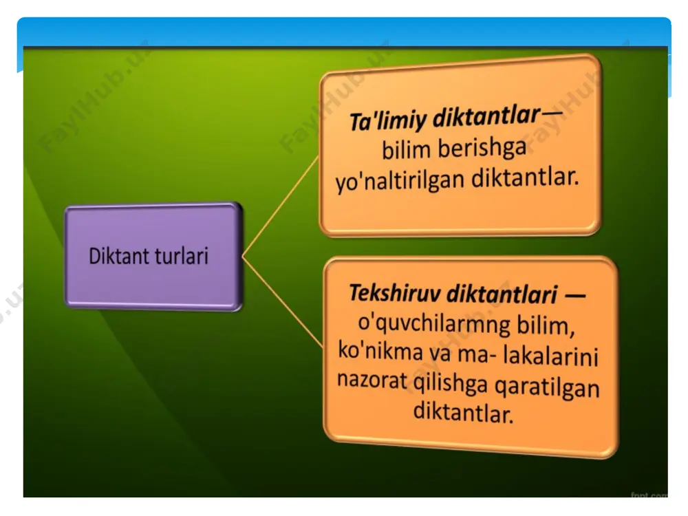 diktantlar va ularning turlari - Page 5