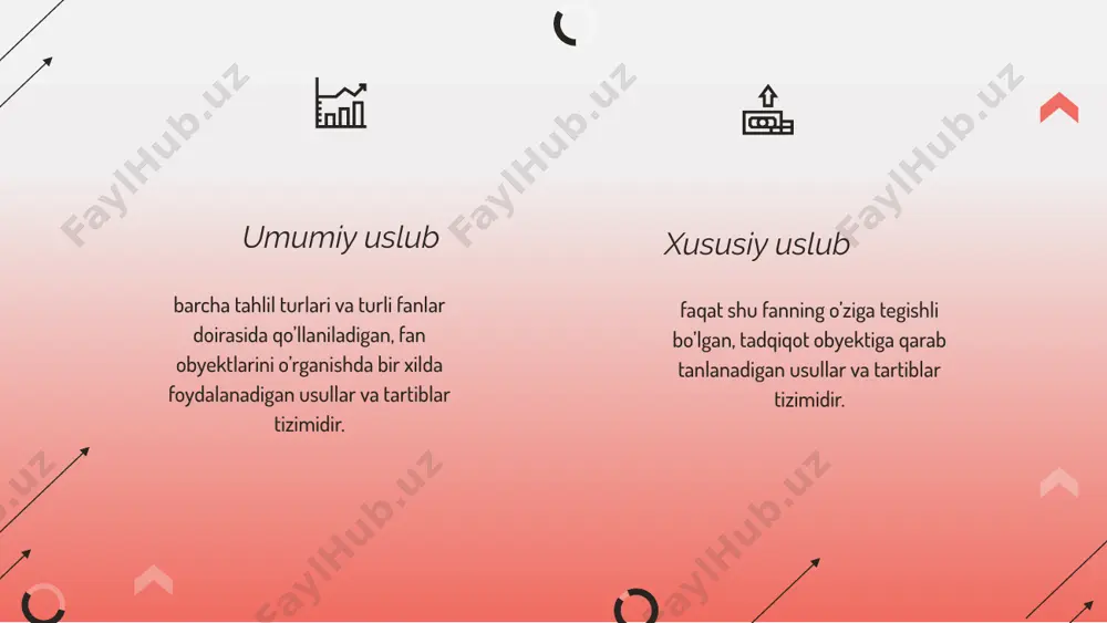 iqtisodiy tahlilning metod va usullari - Page 5
