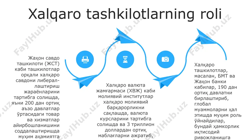 timoiy sohalardagi o'zaro bog'liqlikning chuqurlashuvi sifatida belgilanadi. jahon savdo tashkiloti (wto) kabi xalqaro tashkilotlar global integratsiya jarayonlarini 20% gacha tezlashtirib, 150 dan ortiq a'zo davlatning savdo munosabatlarini tartibga soladi. e'tiboringiz uchun rahmat @taqdimot_robot image1.jpeg image2.jpeg image3.jpeg image4.jpeg
