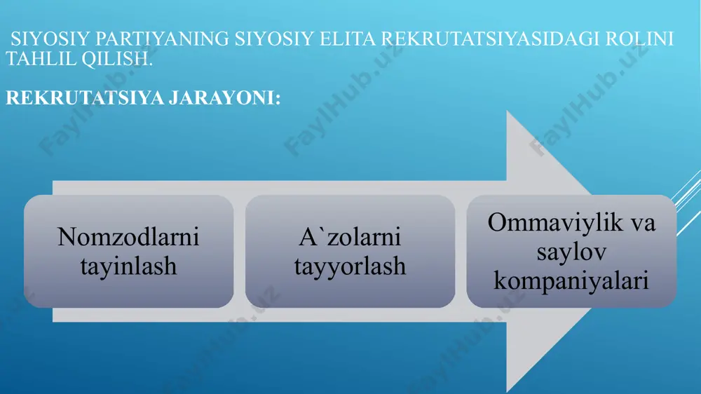 siyosiy partiyalar va siyosiy elita o'rtasidagi o'zaro bog'liqlik - Page 5