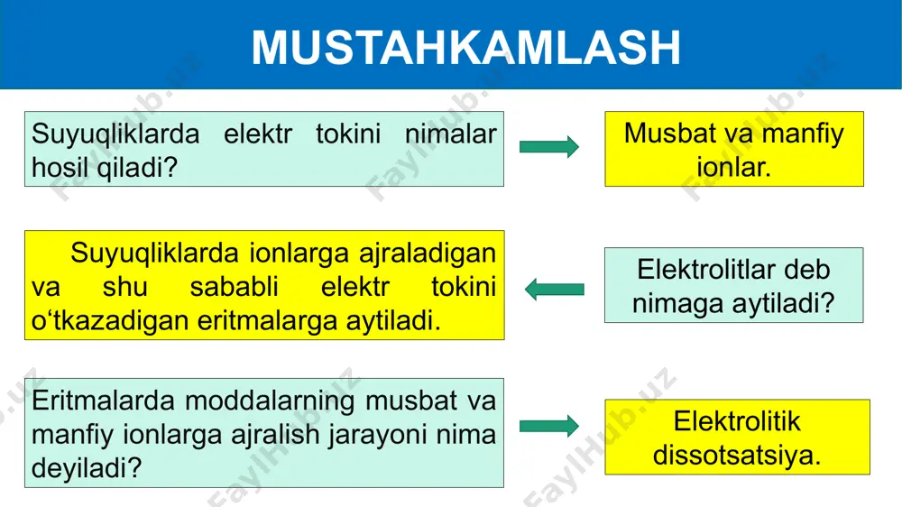 8 g nikel o‘tiradi. nikellash jarayonida elektrolitdan qanday tok o‘tgan? yechish berilgan: topish kerak: formulasi: yechilishi: javob: 10 mustaqil bajarish uchun topshiriqlar: “elektroliz. faradeyning birinchi qonuni” mavzusini o‘qish. mavzu oxirida berilgan savollarga javob yozish. image1.jpeg image5.png image2.gif image3.jpeg image4.jpeg image9.png image10.png image11.png image12.png image13.png image5.jpeg image15.png image6.jpeg image17.png image7.gif image26.png image27.png image28.png image19.png image20.png image21.png image22.png image23.png image24.png image25.png /docprops/thumbnail.jpeg