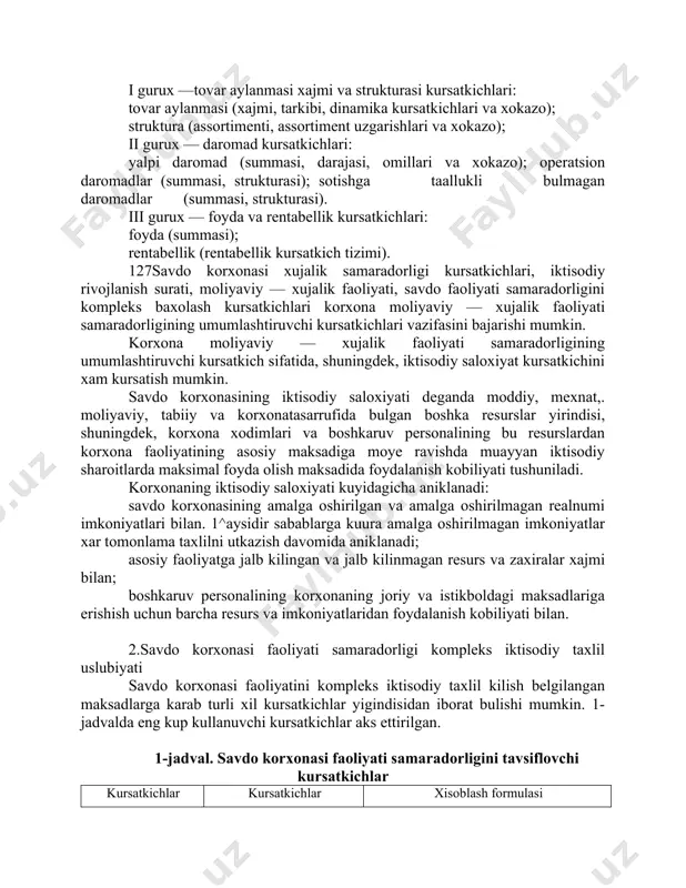 iy saloxiyati deganda moddiy, mexnat,. moliyaviy, tabiiy va korxonatasarrufida bulgan boshka resurslar yirindisi, shuningdek, korxona xodimlari va boshkaruv personalining bu resurslardan korxona faoliyatining asosiy maksadiga moye ravishda muayyan iktisodiy sharoitlarda maksimal foyda olish maksadida foydalanish kobiliyati tushuniladi. korxonaning iktisodiy saloxiyati kuyidagicha aniklanadi: savdo korxonasining amalga oshirilgan va amalga oshirilmagan realnumi imkoniyatlari bilan. 1^aysidir sabablarga kuura amalga oshirilmagan imkoniyatlar xar tomonlama taxlilni utkazish davomida aniklanadi; asosiy faoliyatga jalb kilingan va jalb kilinmagan resurs va zaxiralar xajmi bilan; boshkaruv personalining korxonaning joriy va istikboldagi maksadlariga erishish uchun barcha resurs va imkoniyatlaridan foydalanish kobiliyati bilan. 2.savdo korxonasi faoliyati samaradorligi kompleks iktisodiy taxlil uslubiyati savdo korxonasi faoliyatini kompleks iktisodiy taxlil kilish belgilangan maksadlarga karab turli xil kursatkichlar yigindisidan iborat bulishi mumkin. 1-jadvalda eng kup kullanuvchi kursatkichlar aks ettirilgan. 1-jadval. savdo korxonasi faoliyati samaradorligini tavsiflovchi kursatkichlar kursatkichlar guruxi kursatkichlar xisoblash formulasi 1.asosiy fondlardan foydalanish samaradorligi fond (sum) kaytimi fond (sum) sigimi fond rentabelligi (sum) fond …