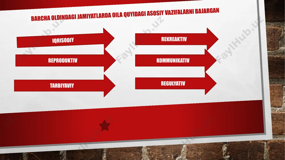 arakati xulqi uchun javobgar bo;lgan. ota –onasiga bo’ysunmaganlarni jazolash hollari ham nazarda tutilgan. shuni ham nazarda tutish kerakki, oila-jamiyatning bir bo’lagi uning asosiy yacheykasidir shuning uchun oilaning o’z vazifalarini muvaffaqiyatli bajarashin nafaqat uning ichki holatiga shu bilan birga jamiyatning ijtimoiy sog’lomligiga ham ta’sir etadi. etiboringiz uchun raxmat image3.jpg /docprops/thumbnail.jpeg