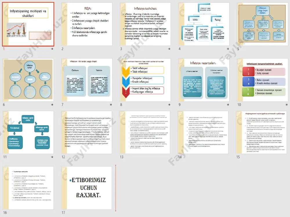 inflyatsiyaning mohiyati va shakllari - Page 3