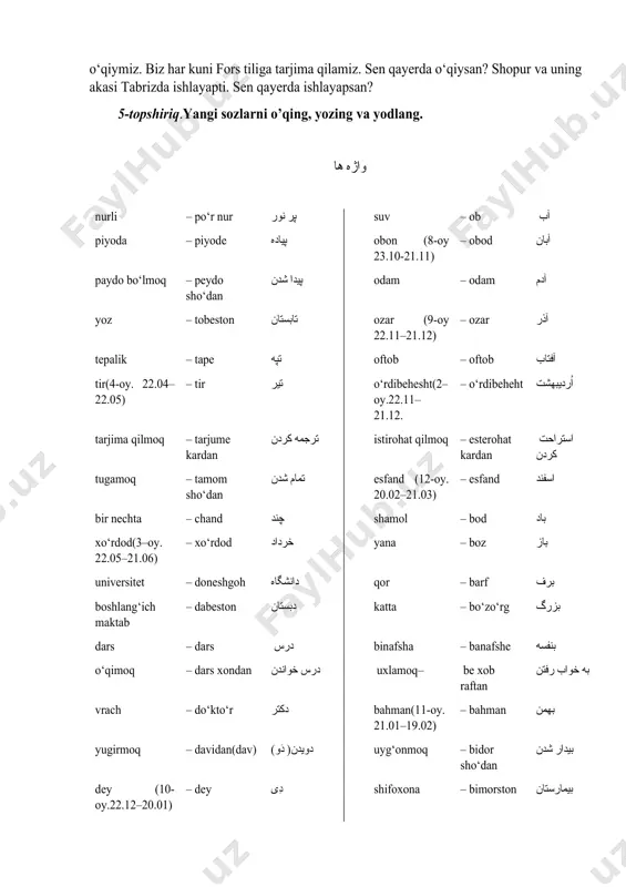 on (8-oy 23.10-21.11) – obod آبان paydo bo‘lmoq – peydo sho‘dan پيدا شدن odam – odam آدم yoz – tobeston تابستان ozar (9-oy 22.11–21.12) – ozar آذر tepalik – tape تپه oftob – oftob آفتاب tir(4-oy. 22.04–22.05) – tir تير o‘rdibehesht(2–oy.22.11–21.12. – o‘rdibeheht اُرديبهشت tarjima qilmoq – tarjume kardan ترجمه کردن istirohat qilmoq – esterohat kardan استراحت کردن tugamoq – tamom sho‘dan تمام شدن esfand (12-oy. 20.02–21.03) – esfand اسفند bir nechta – chand چند shamol – bod باد xo‘rdod(3–oy. 22.05–21.06) – xo‘rdod خرداد yana – boz باز universitet – doneshgoh دانشگاه qor – barf برف boshlang‘ich maktab – dabeston دبستان katta – bo‘zo‘rg بزرگ dars – dars درس binafsha – banafshe بنفسه o‘qimoq – dars xondan درس خواندن uxlamoq– be xob raftan به خواب رفتن vrach – do‘kto‘r دکتر bahman(11-oy. 21.01–19.02) – bahman بهمن yugirmoq – davidan(dav) دويدن( دَو) uyg‘onmoq – bidor sho‘dan بيدار شدن dey (10-oy.22.12–20.01) – dey …