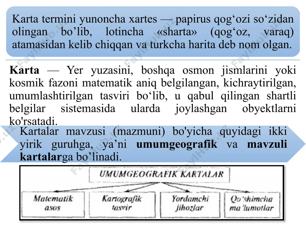 kartografiyaning ahamiyati va tarkibiy qismlari - Page 5