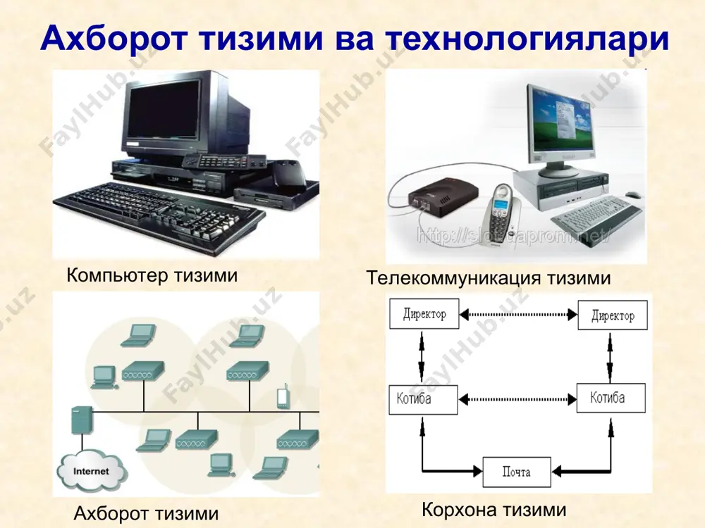 қотни ёзишув асосида ташкил қилиш хизмати, жорий вақтда бир нечта инсоннинг мулоқатини таъминлайди форум – интернет тармоғи орқали турли тоифадаги масалаларни ўзаро муҳокама қилиш тизими интернет конференция – интернет тармоғи хизматлари орқали турли анжуманларни ташкил этиш трафик - бу интернет алоқа каналлари орқали узатилган маълумотлар оқими ҳажми. интернет манзил (url) – интернет тармоғида жойлаштирилган ахборот ресурсларининг мурожаат манзиллари. интернет билан боғланиш оддий телефон линияси орқали интернетга боғланиш мобил телефон орқали интернетга боғланиш веб броузерлар ва веб саҳифалар веб броузерлар – бу интернет ресурслари ва маълумотларидан фойдаланишни таъминловчи дастурлар бўлиб, уларнинг қуйидаги турлари мавжуд: internet explorer firefox mozilla netscape navigator opera google chrome safari веб саҳифалар асосан ўзида маълумотларни жамловчи контейнер ҳисобланиб, уларнинг икки тури мавжуд: статик – ўзгармас веб саҳифалар динамик – мурожатга нисбатан шакллантириладиган веб саҳифалар интернет домен номлари uz - uzbekistan kg - kyrgyzstan kz - kazakhstan ru - russia ua - ukraine uk - united kingdom us …