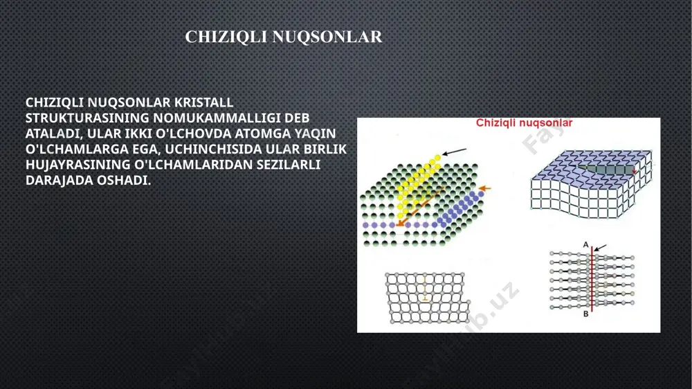 qattiq jismlardagi nuqsonlar - Page 4