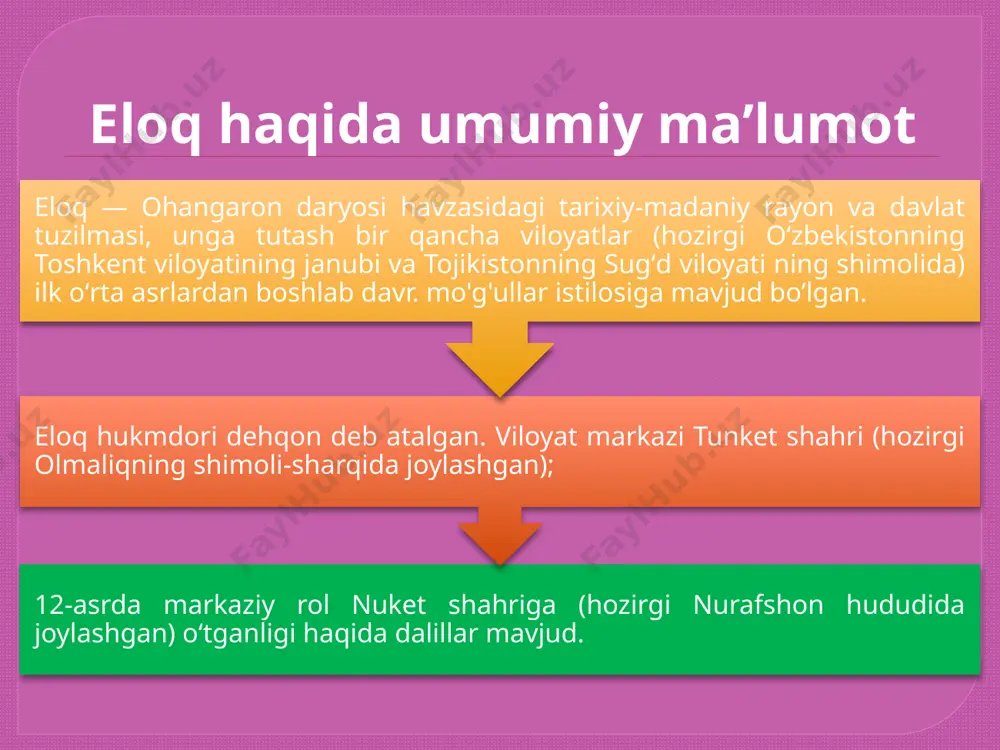 aʼlumotlar juda kam boʻlgan 14—17 shaharlarni, hattoki choch fonida ham koʻrsatadilar. yu.f.buryakovning hududi va aholi zichligidan kelib chiqqan holda hisob-kitoblariga koʻra, rivojlan gan oʻrta asrlarda tunketda 15 ming kishi, nuketda esa 21-24 mingga yaqin kishi yashagan image2.png image3.jpeg image4.jpeg image5.jpeg image6.jpeg