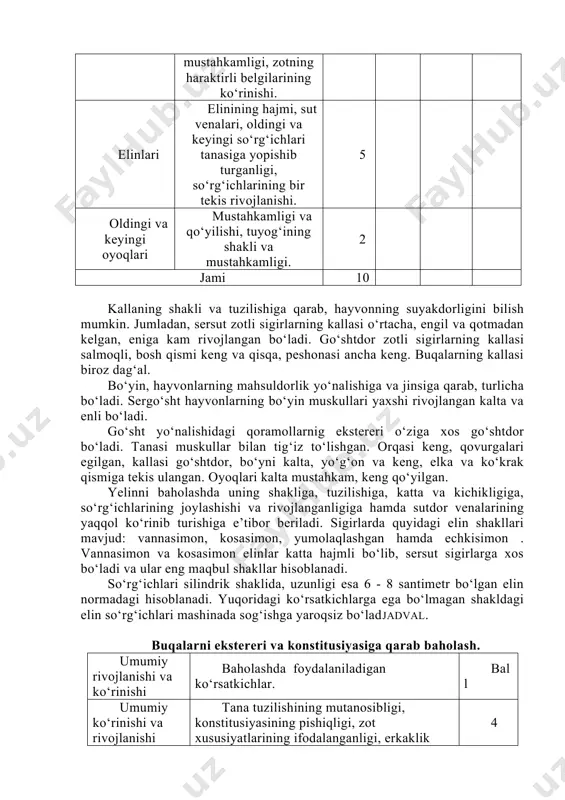 uzilishining mutonosibligi, konstitusiyasining pishiqligi zot xususiytlarining ifodalanganligi, erkaklik tipining ifodalanganligi, muskullari, suyaklari. 4 muchalari boshi, bo‘yni, ko‘kragi, yag‘rining orqasi, beli tanasining keyingi qismi orqa qismi. 4 oldingi va orqa oyoqlari oldingi va orqa oyoqlarining baquvvatliligi va qo‘yilishi, tuyoqlarining baquvvatligi va shakli. 2 jami 10 nazorat savollari: 1. eksterer deb nimaga aytiladi? 2. necha xil usul bilan o‘rganiladi? 3. indeks va grafik usuli qanday amalga oshiriladi? 4. tana qismlari qaysi asboblar bilan o‘rganiladi? 5. chorva mollarini umumiy ko‘rinishiga qarab necha ball beriladi? laboratoriyada qishloq xo‘jalik hayvonlarini ekstererini o‘rganish mavzusidagi laboratoriya ishini (2 - soat) 2-mavzu: «qishloq xo‘jalik hayvonlarining tana o‘lchamlari va indekslari» darsning maqsadi: qishloq xo‘jalik hayvonlar tanasining o‘lchamlarini olishni o‘rganish. har xil zot, jins va yoshga mansub bo‘lgan hayvonlarning ekstererini baholashda indeks uslublarini o‘rganish. har xil mahsuldorlik yo‘nalishidagi mollarni tanlab olish va ularning tana tuzilishiga baho berish: dars uchun kerakli jihozlar: mollar tana o‘lchamlari tasvirlangan jadvallar, tana o‘chlov asboblari – …