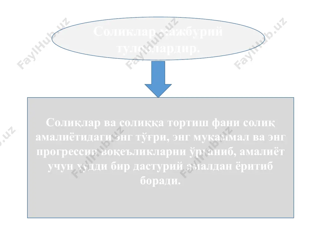 солиқлар ва солиққа тортиш - Page 5