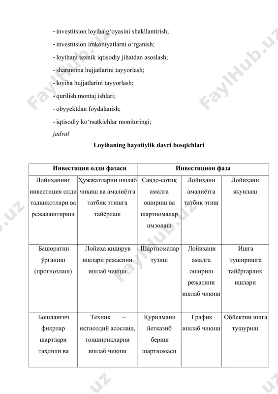 va qurilmalar, o‘lchov asboblari va boshqalar; · pul yekvivaliyentiga yega bo‘lgan mulk huquqi. amaliyotda investitsion loyihalar imkoniyatlarini tadqiq qilishda quyidagilar ko‘zda tutiladi: · yeksport va importni hisobga olgan holda oldindan mahsulot (xizmat)ga bo‘lgan talabni o‘rganish; · mahsulotni bazis, joriy va bashorat qilingan narxi darajasini baholash; · qatnashchilar tarkibi va loyihani amalga oshirishni tashkiliy – huquqiy shakllari yuzasidan takliflar tayyorlash; · oldindan tijorat samaradorligini baholash va umumlashgan normativlar bo‘yicha ko‘zlangan investitsiya hajmiga baho berish; · texnik iqtisodiy asosnoma bo‘yicha oldindan bahoni tayyorlash. · investitsion imkoniyatlar natijasi asoslarini tasdiqlash. · loyiha qidiruv ishlari shartnoma hujjatlarini tayyorlash. investitsion imkoniyatlarni tadqiq etishning maqsadi – bu imkoniyatli investor uchun investitsion takliflarni tayyorlash hisoblanadi. agar bu yyerda investorda ehtiyoj yo‘q bo‘lsa, unda barcha ishlar ishlab chiqaruvchi hisobiga to‘g‘ri keladi. loyihani texnik iqtisodiy jihatdan to‘la asoslash quyidagilarni ko‘zda tutadi: · keng qamrovli marketing tadqiqotlarni olib borish; · mahsulot ishlab chiqarish dasturini ishlab chiqish; · boshlang‘ich hujjatlarni tayyorlash; …