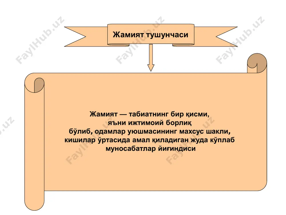 лки унинг ижтимоий, табиий ва космик жараёнлар билан  ўзаро алоқалари ҳам ўрганилди. фалсафанинг онтология, гносеология, этика, эстетика каби бўлимлари билан бир қаторда, инсон ҳақидаги билимлар соҳаси аста-секин шаклланиб борди.  фалсафада инсоннинг моҳияти, унинг бурчи, вазифаси ва юз бераётган воқеалар учун жавобгарлиги  ҳақидаги азалий масалаларга бўлган қизиқиш яна кучайган. инсонни қуршаган табиат ҳақида билимлар тўпланиши ва уларнинг ривожланишига қараб, одамзотнинг ўз-ўзига бўлган қизиқиши ҳам кучайиб борди, инсон борлиғининг бу соҳадаги тадқиқотлар учун янада кенгроқ имкониятлар яратувчи янги ва янги ўзига хос хусусиятлари аниқланди. инсонга фалсафа нуқтаи назаридан ёндашув 19 инсонннинг биоижтимоий моҳияти фалсафий антропология ечадиган муҳим муаммолар орасида инсон биологик ва ижтимоий моҳиятининг ўзаро нисбати тўғрисидаги масала алоҳида ўрин эгаллайди. инсон жонли табиатнинг бир қисми, шу- нингдек биологик эволюция маҳсули эканлиги ҳозирги замон табиатшу- нослиги фанида нафақат олимлар ва мутахассислар, балки маърифат- ли одамларнинг кенг доираси учун ҳам аниқ-равшан ва деярли шак- шубҳасиз далилга айланди. ҳар бир инсон …