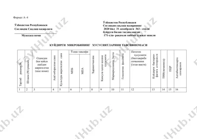 kuyadirgi mikrobining xususiyatlari — DOC