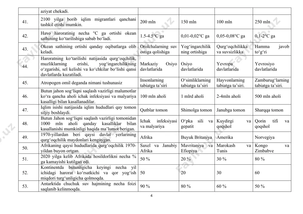 bilan ifloslanish 40. yer sharining necha qismi aholisi suv toshqinidan aziyat chekadi. 5/1 qismi 5/2 qismi 5/3 qismi 5/4 qismi 41. 2100 yilga borib iqlim migrantlari qanchani tashkil etishi mumkin. 200 mln 150 mln 100 mln 250 mln 42. havo haroratinig necha °c ga ortishi okean sathining koʻtarilishiga sabab boʻladi. 1.5-4.5°c ga 0,01-0,02°c ga 0,05-0,08°c ga 0,1-2°c ga 43. okean sathining ortishi qanday oqibatlarga olib keladi. orolchalarning suv ostiga qolishiga yogʻingarchilikning ortishiga qurgʻoqchilikka va suvsizlikka hamma javob toʻgʻri 44. haroratning koʻtarilishi natijasida qurgʻoqchilik, muzliklarning erishi, yogʻingarchilikning oʻzgarishi, sel kelishi va koʻchkilar boʻlishi qansi davlatlarda kuzatiladi. markaziy osiyo davlatlarida osiyo davlatlarida yevropa davlatlarida yevrosiyo davlatlarida 45. atropogen omil deganda nimani tushunasiz insonlarning tabiatga ta’siri o‘simliklarning tabiatga ta’siri hayvonlarning tabiatga ta’siri. zamburug‘larning tabiatga ta’siri. 46. butun jahon sogʻliqni saqlash vazirligi malumotlar koʻra qancha aholi ichak infeksiyasi va malyariya kasalligi bilan kasallanadilar. 100 mln aholi 1 mlrd aholi 2-4mln aholi 500 mln aholi …