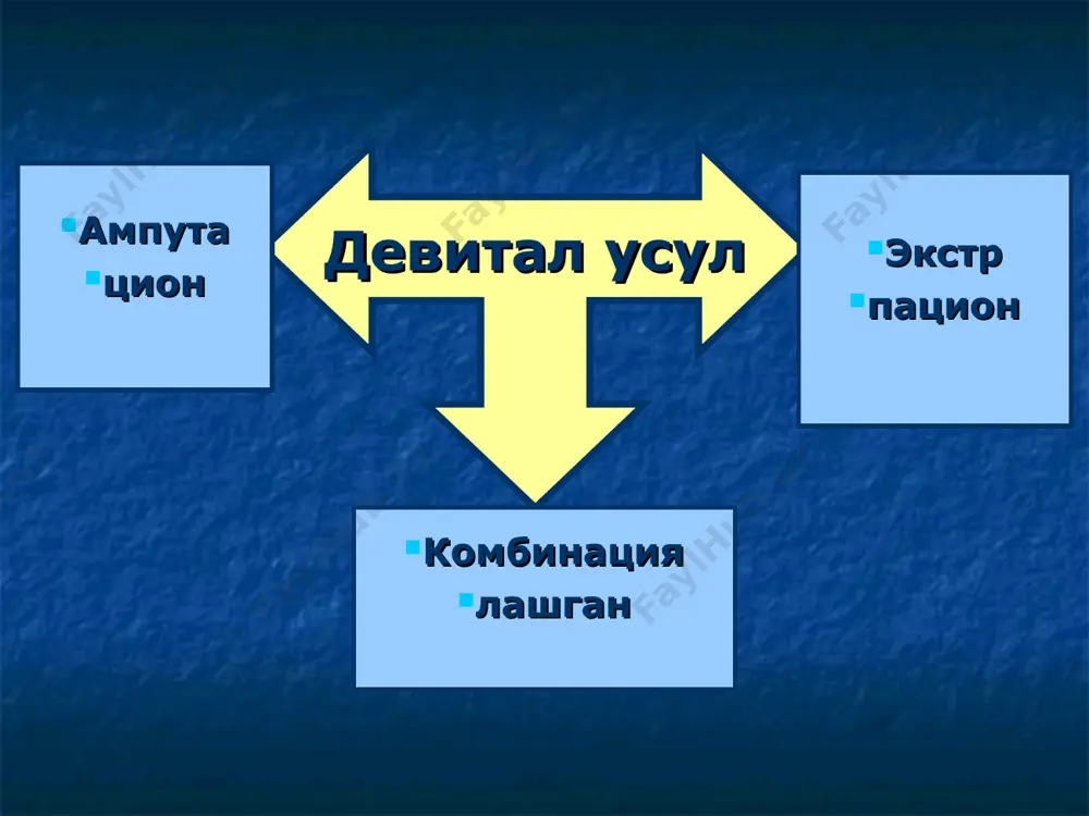 i ta'minlovchi nuqta-orientirlar: 1. tish do'mbog'i; 2. pulpa shoxi; 3. kanal ustesidagi (kirish teshigi) torayish; 4. apeks yoki kanalning qiyshaygan nuqtasi. kanalga to'g'ri chiziqli kirish vujudga keldi asbobni ildiz cho'qqisigacha (apeks) to'g'ri chiziq bo'ylab kirishi, ildiz kanaliga yo'nalishni xosil qilishni asosiy printsipi bo'lib xisoblanadi. bo'yin oldi soxa bo'ylab pastki va yuqori jag' tishlarining gorizontal kesigi. pulpa devitalizatsiyasi (1) a – karioz kavakni kisman charxlash va applikatsion ogriksizlantirish pulpa devitalizatsiyasi (1) b – tish bushligini ochish va karioz kavakni yuvish pulpa devitalizatsiyasi (1) v – bushlikni kuritish va devitalizatsiyalovchi pastani kuyish pulpa devitalizatsiyasi (1) g – anestetik shimdirilgan tampon kuyish va vaktinchalik plomba bilan berkitish pulpa devitalizatsiyasi (2) a – vaktinchalik plombani olish va pulpa sezuvchanligini tekshirish pulpa devitalizatsiyasi (2) b – yakuniy ishlov berish va ildiz kanaliga yul ochish pulpa devitalizatsiyasi (2) v – kanalni kuritish va plombalash pulpa devitalizatsiyasi (2) g – rentgen tekshiruv va doimiy plomba kuyish pulpit …