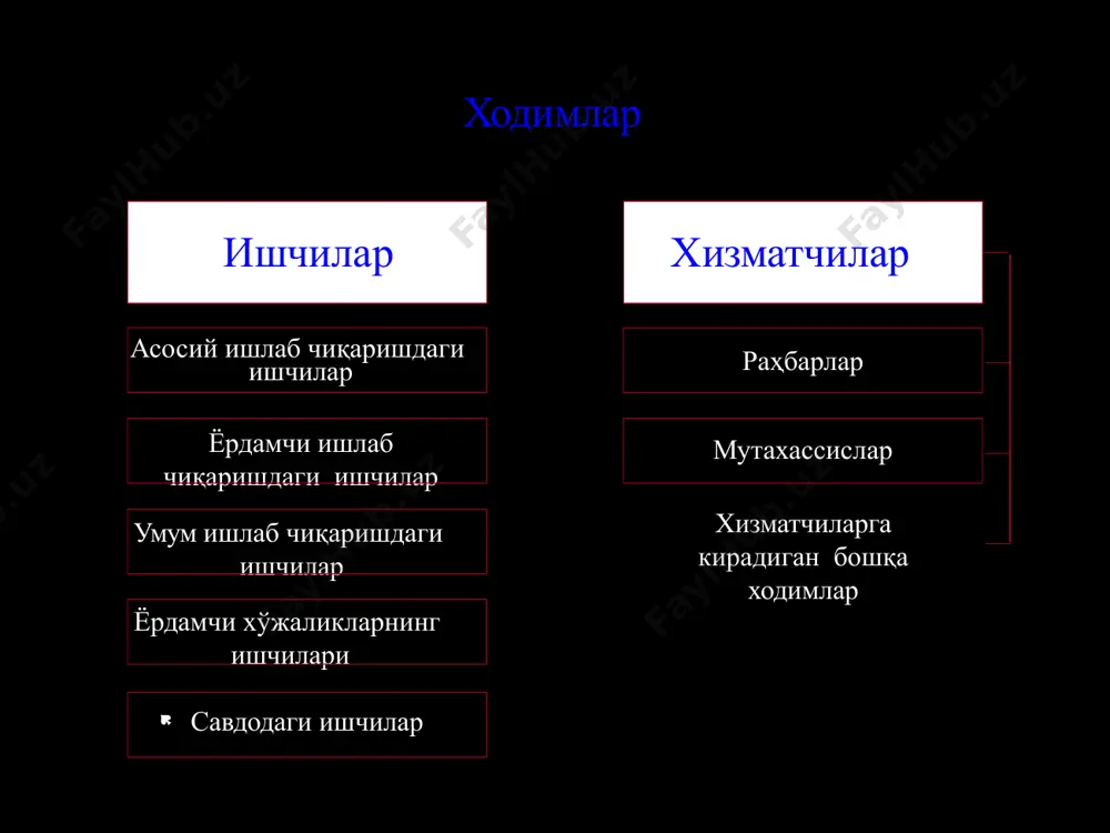 рим тоифадаги ходимларга уларнинг меҳнат вазифаларига хос жиҳатлари ва хусусиятларини ҳамда бошқа ҳолатларни эътиборга олиб, қонун ҳужжатларига мувофиқ узайтирилган таътиллар белгиланади. йиллик қўшимча таътиллар (136-модда) қўшимча таътиллар: - меҳнат шароити ноқулай ва ўзига хос бўлган ишларда банд ходимларга (137-модда); - оғир ва ноқулай табиий-иқлим шароитиларида иш бажараётган ходимларга (138-модда); - меҳнат тўғрисидаги қонунлар ва бошқа норматив ҳужжатларда, меҳнат шартномасининг шартларида назарда тутилган бошқа ҳолларда берилади. йиллик асосий таътил биринчи иш йили учун олти ой ишлангандан кейин берилади. иш йили меҳнат шартномасига биноан иш бошланган кундан эътиборан ҳисобланади (мкнинг 143-моддаси 1 ва 2-қисмлари). таътил учун ҳақ тўлаш жамоа шартномасида белгиланган муддатларда, лекин таътил бошланмасидан олдинги охирги иш кунидан кечикмай амалга оширилади (мкнинг 148-моддаси 2-қисми). йиллик таътилнинг умумий муддатини ҳисоблаб чиқаришда қўшимча таътиллар йиллик асосий таътилга (шу жумладан узайтирилган таътилга ҳам) қўшиб жамланади. барча ҳолларда қонун ҳужжатлари билан белгиланган таътилларни жамлашда уларнинг умумий муддати 48 иш кунидан ошиб кетиши мумкин эмас (мкнинг …