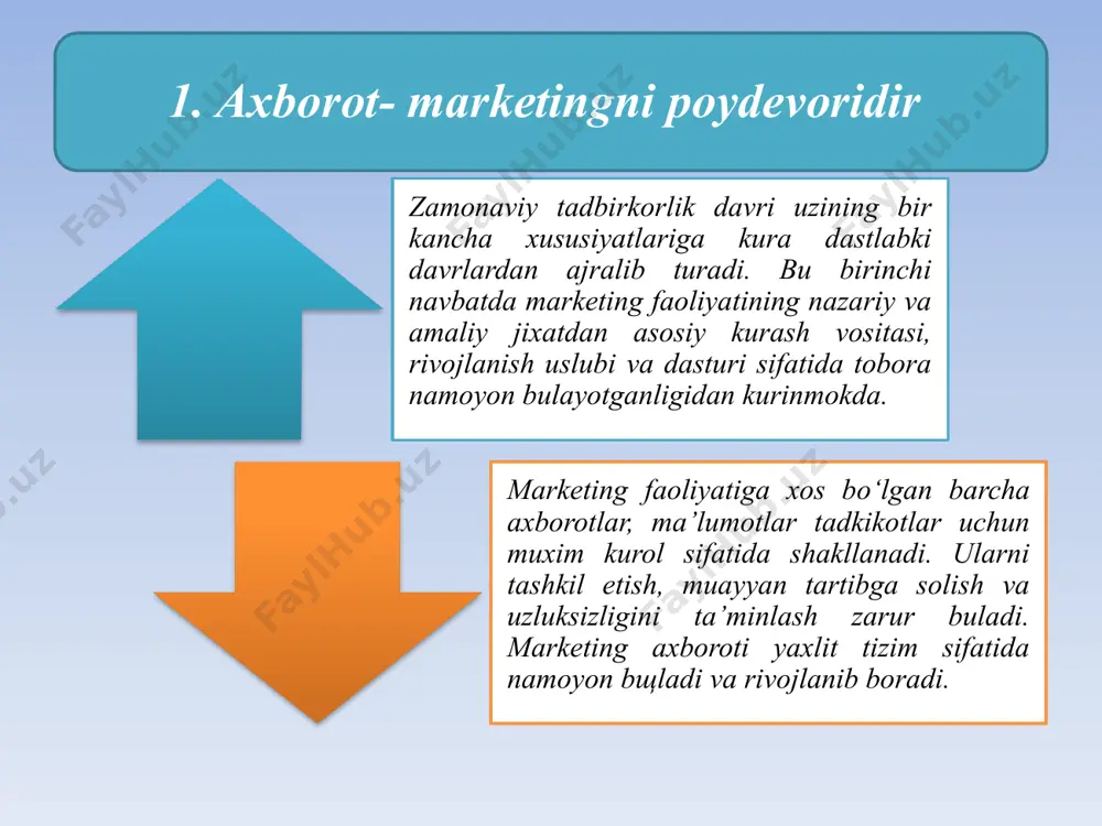 marketing tashkixabarnoma - Page 3