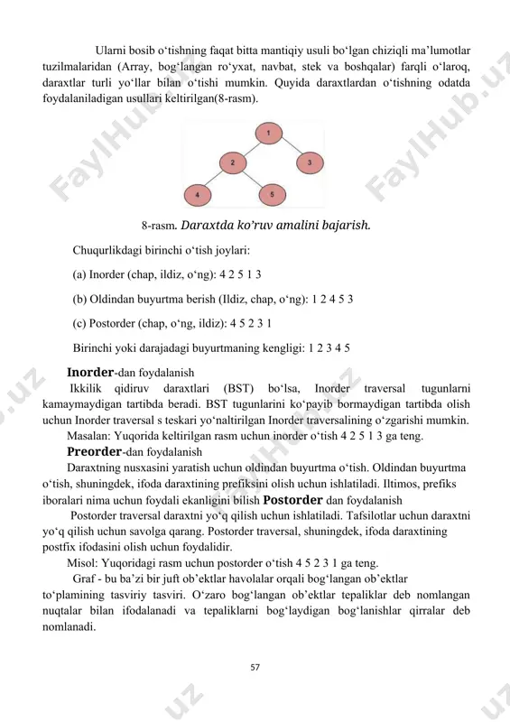 amaliy mashg‘ulot: heap tree ko‘rinishidagi binary daraxtlar bilan ishlash algoritmlari - Page 4
