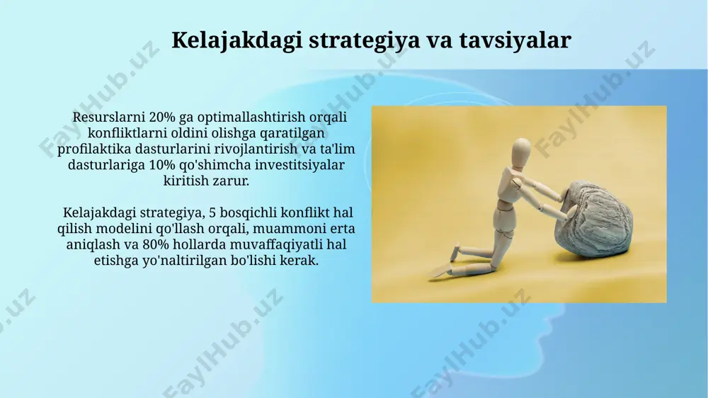 an, muzokaralar yoki vositachilikning etishmasligi, konfliktning 70% hollarda eskalatsiyasiga olib keladi. muloqotning ahamiyati samarali muloqot, atrofdagilarning his-tuyg‘ularini 85% aniqlikda tushunishga imkon beradi, bu esa konfliktlarning eskalatsiyasini oldini oladi. muloqotning samarali usullarini qo‘llash, 20% gacha konfliktlarning oldini olishga va 30% gacha muammolarni tezroq hal etishga yordam beradi. oldini olish choralari tadqiqotlar shuni koʻrsatadiki, konfliktning eskalatsiya darajasi ishtirokchilarning hissiy holati va 70% hollarda tajovuzkor munosabatlar bilan bevosita bogʻliq. konfliktning eskalatsiyasi, ayniqsa, 2-3 kishidan ortiq ishtirok etganda, geometrik progressiya bilan ortadi, bu esa konfliktni hal qilishni ancha murakkablashtiradi. e'tiboringiz uchun rahmat @taqdimot_robot image2.jpg image3.jpg image4.jpg image5.jpg image6.jpg image7.jpg image8.jpg image9.jpg image10.jpg image11.jpg image12.jpg image13.jpg image1.png