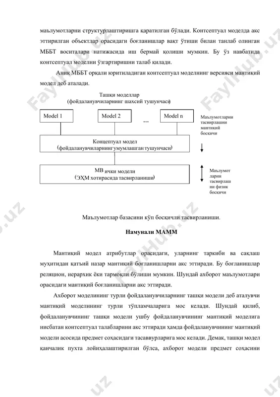 қа принтсиплар асосида қурилган физик хотирада мантиқий модел акс эттирилади. предмет соҳасининг ички модели маълумотларни жойлаштириш, уларга кириш усуллари ва мавжуд мантиқий модели индекслаш техникасини аниқлайди, ҳамда физик модел деб ҳам аталади. ихтиёрий фойдаланувчининг мб ахборот маълумотлари бошқа фойдаланувчиларга нисбатан мустақил бўлиш, яъни мавжуд ташқи моделлари таъсир ўтказа олмаслик керак. бу маълумотлар мустақиллигининг биринчи даражаси ҳисобланади. бошқа томондан фойдаланувчиларнинг ташқи моделлари маълумотлар сақланувчи физик хотира тури билан ҳамда ушбу маълумотларга физик кириш рухсати усуллари билан ҳеч қандай боғланмаган бўлади. бу қонуният маълумотлар мустақиллигини иккинчи даражасини акс эттиради. намунали мамм. бундай маммнинг ҳар бир ахборот объектининг реквизит таркиби маълумотларни меъёрлаштириш талабларига жавоб бериши лозим. намунали маммда ахборот объектларининг барча алоқалари маълумотлар базасида реализатсия қилиниши учун, фақат бир-бир хонали ёки бир-кўп хонали бўлиши керак. барча объектлар уларнинг даража бўйича тобелигига мувофиқ равишда тақсимланадилар. предмет соҳасининг ахборот объекти предмет соҳасини объектлари корхоналар, банк сармоядорлари, ва ҳ.к. ҳисобланиши мумкин. ҳар бир объект учун уни …