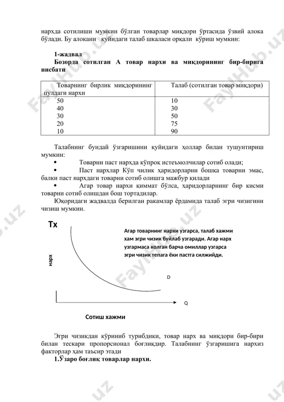 адвал бозорда сотилган а товар нархи ва миқдорининг бир-бирига нисбати товарнинг бирлик миқдорининг пулдаги нархи талаб (сотилган товар миқдори) 50 40 30 20 10 10 30 50 75 90 талабнинг бундай ўзгаришини қуйидаги ҳоллар билан тушунтириш мумкин: · товарни паст нархда кўпроқ истеъмолчилар сотиб олади; · паст нархлар кўп чилик ҳаридорларни бошқа товарни эмас, балки паст нархдаги товарни сотиб олишга мажбур қилади · агар товар нархи қиммат бўлса, ҳаридорларнинг бир кисми товарни сотиб олишдан бош тортадилар. юқоридаги жадвалда берилган ракамлар ёрдамида талаб эгри чизигини чизиш мумкин. нарх тх сотиш хажми q d агар товарнинг нархи узгарса, талаб хажми хам эгри чизик буйлаб узгаради. агар нарх узгармаса колган барча омиллар узгарса эгри чизик тепага ёки пастга силжийди. эгри чизикдан кўриниб турибдики, товар нарх ва миқдори бир-бири билан тескари пропорсионал боғлиқдир. талабнинг ўзгаришига нархиз факторлар ҳам таъсир этади 1.ўзаро боғлиқ товарлар нархи. аниқ бир товарга талаб ҳажми ўсиши шу товарга ухшаш товарлар …