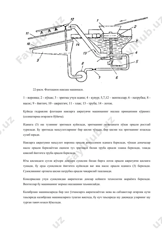 а ҳам жуфт конусларнинг орасидаги масофалар конусларнинг баландлиги бўйича ўзгариб боради. ажратилаётган мева-сабзавот жуфт конуслар орасида ҳаракат қилиб, улар орасида масофа катталашганда , масофа хом ашёнинг ўттам катталигидан катта бўлганлиги учун у оғирлик кучи таъсири остида пастга қараб тушиб кетиб, махсус йиғгичда йиғилади. бу принцип ишлайдиган машиналарни ( кр-2) а.а. кретин ва н.с. рыбин тавсия қилганлар. мева-сабзавотларни бир хил ўлчамдаги фракцияларга ажратиш учун шнекли калибрлаш машиналари ҳам ишлатилади. булар асосан олма,нокларни ажратиш учун ишлатилади. бу машиналарнинг калибрлаш вазифанинг асосий қисми бўлиб чап ва ўнг томонга ҳаракат қилувчи шнеклар ҳисобланади. бу шнекларнинг асосий хусусияти шундаки ўрамлар қадами ўзгармас бўлиб, хар бир кейинги ўрамнинг диаметри камайиб боради. чизикли саралаш машиналарга хамда универсал саралаш жиҳози ва бодрингларни узунаси буйлаб саралаш учун жиҳози киради. а9 – ккб типидаги универсал саралаш машинаси бу жиҳоз мева-сабзавотларни ўлчами бўйича ажратилади. унинг кўриниши 24-расмда берилган. 24-расм. а9-ккб типидаги универсал саралаш машинаси. 1 – станина; 2 - саралаш қисми; …