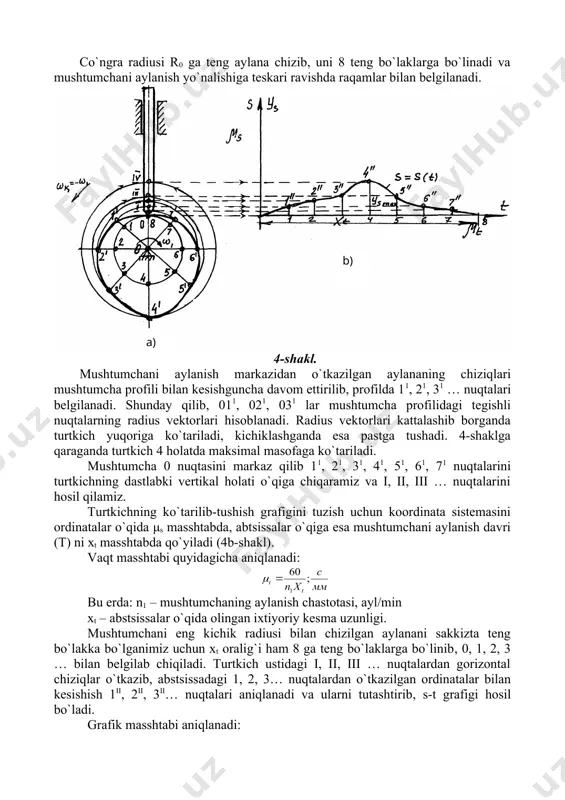 s vektorlari kattalashib borganda turtkich yuqoriga ko`tariladi, kichiklashganda esa pastga tushadi. 4-shaklga qaraganda turtkich 4 holatda maksimal masofaga ko`tariladi. mushtumcha 0 nuqtasini markaz qilib 11, 21, 31, 41, 51, 61, 71 nuqtalarini turtkichning dastlabki vertikal holati o`qiga chiqaramiz va i, ii, iii … nuqtalarini hosil qilamiz. turtkichning ko`tarilib-tushish grafigini tuzish uchun koordinata sistemasini ordinatalar o`qida μs masshtabda, abtsissalar o`qiga esa mushtumchani aylanish davri (t) ni xt masshtabda qo`yiladi (4b-shakl). vaqt masshtabi quyidagicha aniqlanadi: bu erda: n1 – mushtumchaning aylanish chastotasi, ayl/min xt – abstsissalar o`qida olingan ixtiyoriy kesma uzunligi. mushtumchani eng kichik radiusi bilan chizilgan aylanani sakkizta teng bo`lakka bo`lganimiz uchun xt oralig`i ham 8 ga teng bo`laklarga bo`linib, 0, 1, 2, 3 … bilan belgilab chiqiladi. turtkich ustidagi i, ii, iii … nuqtalardan gorizontal chiziqlar o`tkazib, abstsissadagi 1, 2, 3… nuqtalardan o`tkazilgan ordinatalar bilan kesishish 1ii, 2ii, 3ii… nuqtalari aniqlanadi va ularni tutashtirib, s-t grafigi hosil bo`ladi. grafik masshtabi …