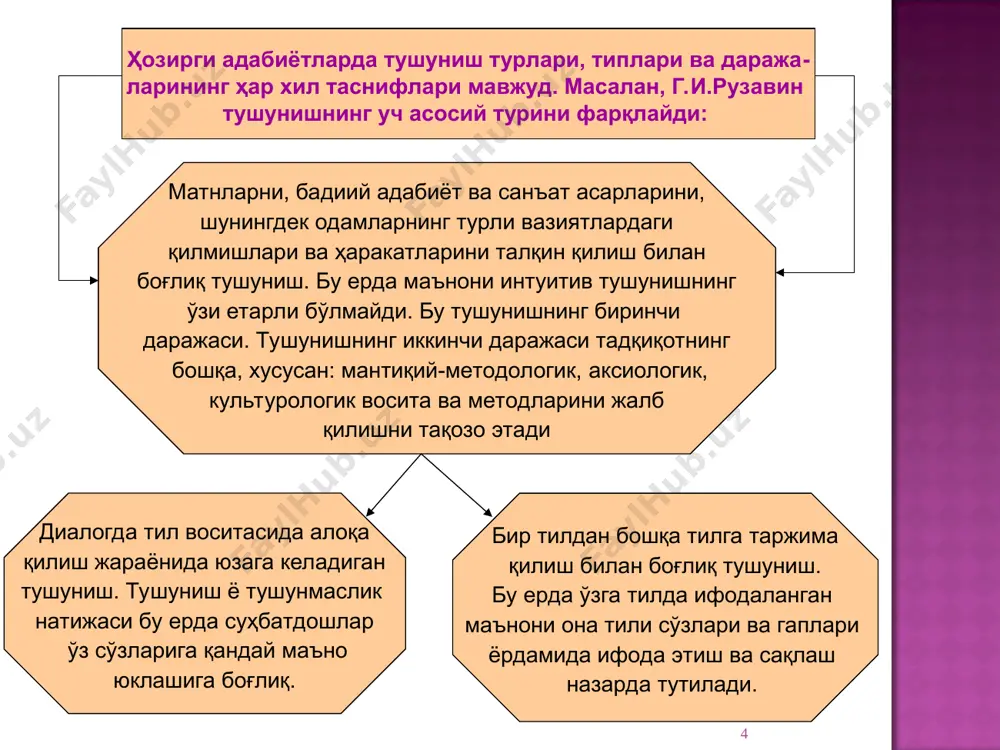 alash, saqlash va qayta ishlash vositasi sifatida amal qiluvchi moddiy predmet (hodisa, voqea)dir. til belgilari (muayyan belgilar tizimiga kiruvchi belgilar) va tilga oid bo'lmagan belgilar, ularning orasida esa – nusxalar, alomatlar va simvollar farqlanadi. tabiiy va sun'iy tillarning belgilari tafovut etiladi. belgili tizimlarga tabiiy tillar (so'zlashuv tillari), ilmiy nazariyalarning gaplar tizimi, sun'iy tillar, avtomatlar uchun dasturlar va algoritmlar, tabiat va jamiyatdagi signallar tizimlari misol bo'lishi mumkin. simvol fanda (mantiq, matematika va b.) belgi; 2) san'atda – ilohiy obrazning uni anglash, ifodalash yoki muayyan badiiy obraz nuqtai nazaridan tavsifi. allegoriyadan farqli o'laroq, simvolning ma'nosi uning obrazi strukturasi bilan uzviy bo'lib, o'z mazmunining cheksiz ko'p ma'noliligi bilan ajralib turadi. simvol – moddiy narsalar va jarayonlarning belgi yoki obraz tarzida ifodalangan ideal mazmuni. simvolning mohiyatini formal mantiq doirasida aniq ta'riflash mumkin emas. u idrok etuvchi sub'ektning qizg'in faoliyatiga mo'ljallangan serma'no tizimdir. simvolik faoliyat inson ongiga xosdir. nemis faylasufi – neokantchi kassirer fikriga ko'ra, …