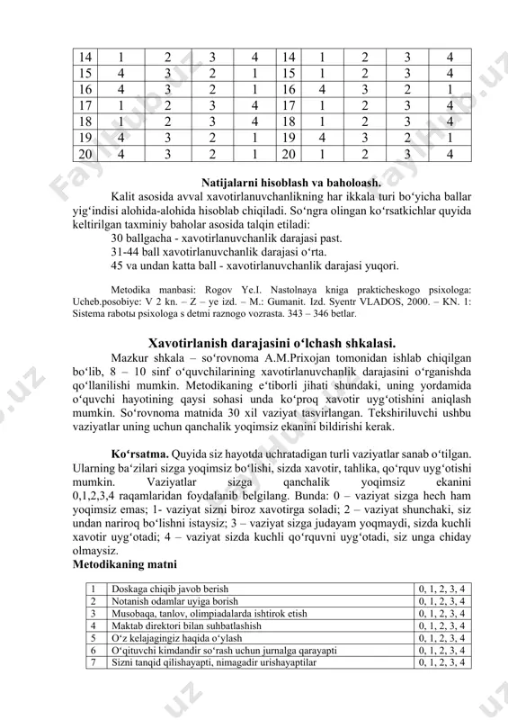 anit. izd. syentr vlados, 2000. – kn. 1: sistema rabotы psixologa s detmi raznogo vozrasta. 343 – 346 betlar. xavotirlanish darajasini oʻlchash shkalasi. mazkur shkala – soʻrovnoma a.m.prixojan tomonidan ishlab chiqilgan boʻlib, 8 – 10 sinf oʻquvchilarining xavotirlanuvchanlik darajasini oʻrganishda qoʻllanilishi mumkin. metodikaning eʻtiborli jihati shundaki, uning yordamida oʻquvchi hayotining qaysi sohasi unda koʻproq xavotir uygʻotishini aniqlash mumkin. soʻrovnoma matnida 30 xil vaziyat tasvirlangan. tekshiriluvchi ushbu vaziyatlar uning uchun qanchalik yoqimsiz ekanini bildirishi kerak. koʻrsatma. quyida siz hayotda uchratadigan turli vaziyatlar sanab oʻtilgan. ularning baʻzilari sizga yoqimsiz boʻlishi, sizda xavotir, tahlika, qoʻrquv uygʻotishi mumkin. vaziyatlar sizga qanchalik yoqimsiz ekanini 0,1,2,3,4 raqamlaridan foydalanib belgilang. bunda: 0 – vaziyat sizga hech ham yoqimsiz emas; 1- vaziyat sizni biroz xavotirga soladi; 2 – vaziyat shunchaki, siz undan nariroq boʻlishni istaysiz; 3 – vaziyat sizga judayam yoqmaydi, sizda kuchli xavotir uygʻotadi; 4 – vaziyat sizda kuchli qoʻrquvni uygʻotadi, siz unga chiday olmaysiz. metodikaning matni …